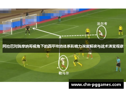 阿拉巴对阵摩纳哥视角下的西甲攻防体系影响力深度解读与战术演变观察