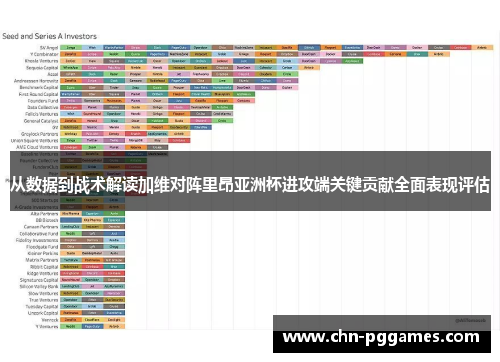 从数据到战术解读加维对阵里昂亚洲杯进攻端关键贡献全面表现评估