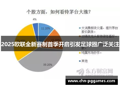 2025欧联全新赛制首季开启引发足球圈广泛关注 2025欧联全新赛制首季开启引发足球圈广泛关注