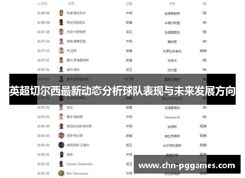 英超切尔西最新动态分析球队表现与未来发展方向 英超切尔西最新动态分析球队表现与未来发展方向